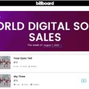 디지털월드 이미지