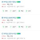 푸라닭 춘천퇴계점 이미지