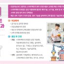 성동공업고등학교 이미지