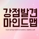 스피치(말하기) 이미지