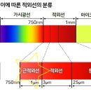 초량안경원 이미지