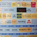 고수의운전면허양주점