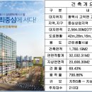 우성고덕타워 이미지
