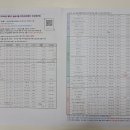 송도2동주민센터3 이미지