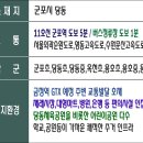 비씨팰리스3차 이미지