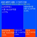 위너스 메디칼 코리아 이미지