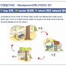 도담도담동물병원 이미지