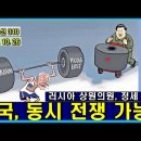 벨라루스 통신 310, 미국은 동시 전쟁이 가능한가?// 러시아 상원의원의 현 세계 정세 분석 이미지