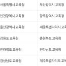 나이스에듀학원