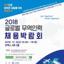 투게더인력