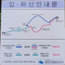 2023년 매주 토요일,일요일 곰배령 출발합니다. (예약가능) 이미지