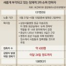 성모수퍼 이미지