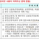 죽림휴먼시아1단지 이미지