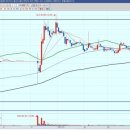 아진건설 이미지