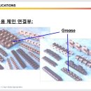 성운상사