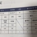 시대인재 정시설명회 자료집에 기습 등장한 페이커 이미지