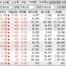 에스지인더스트리 이미지