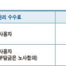 제도선정- 퇴직연금제도 운영 수수료 이미지