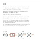 정자마루서점 이미지