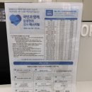 백억커피 양천직영점 | [목동휴대폰 성지] 호갱 조건 없는 투명한 정직 서비스, '세모폰 목동역점' 솔직 방문 후기!