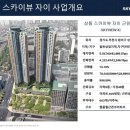 상동자이약국 이미지