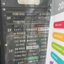 연세위드유외과의원 이미지