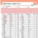 연세우리들의원 이미지