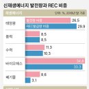 원별 이미지