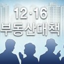 연세부동산중개사무소 네이버블로그
