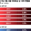 이곳 파이낸셜뉴스