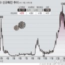 청주축산물공판장