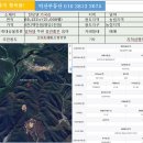 임하댐 주변 임야 21,000평매매 이미지