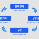 유일마케팅