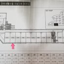 임대/명장이편한세상1,384세대 아파트 /아파트상가 임대 이미지