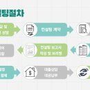 신흥중1길 이미지