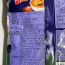 흥선유통 네이버블로그