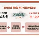적재적소 이미지