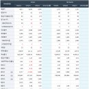 (주)효원산업 Daum카페