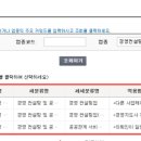 경영 컨설팅업 네이버블로그