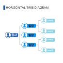 【임시총회 안건】 2024년 10월 26일 - 조직 구조 개편 이미지