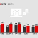 전산에만 6600억 투자한 증권가…때마다 멈추는 MTS 이미지