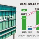 김은옥헬스케어