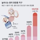 차이나직구 이미지