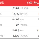 일승산업(주) - 1082 | 일승산업(주)