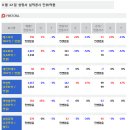제이씨이엔씨