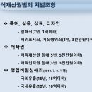 특허법인아이더스