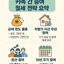 세무법인배