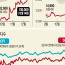 기억종합상사 이미지