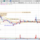 (주)케이제이메디 이미지