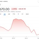 한국오노약품공업주식회사 | 증권사 주가분석리포트 요약 (2025년 11월 12일) 5